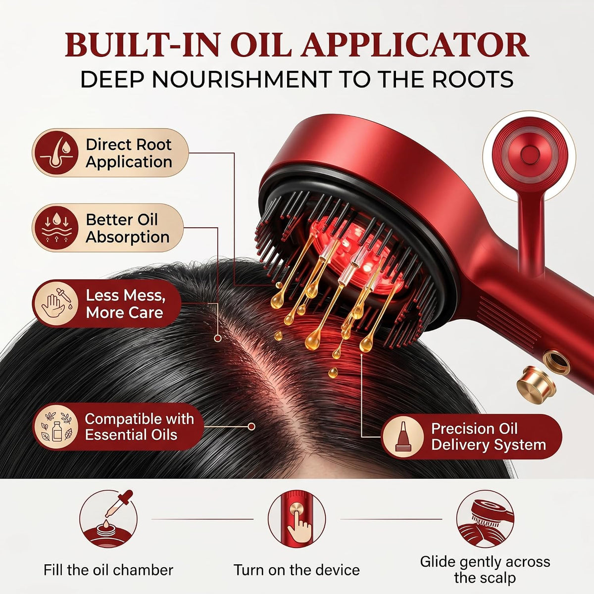 Built-In Oil Applicator