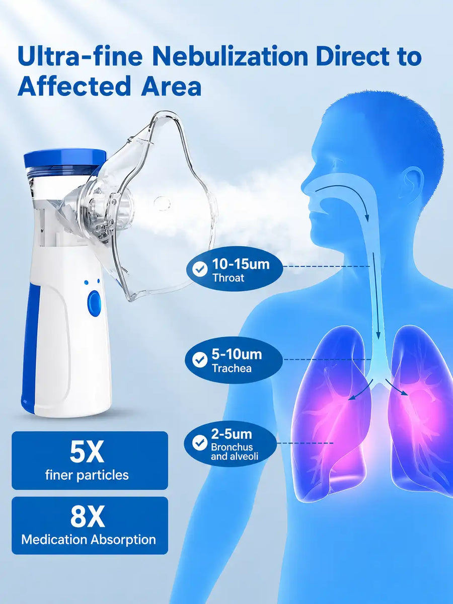 JSL-W302 Mesh Nebulizer Machine for Home Use