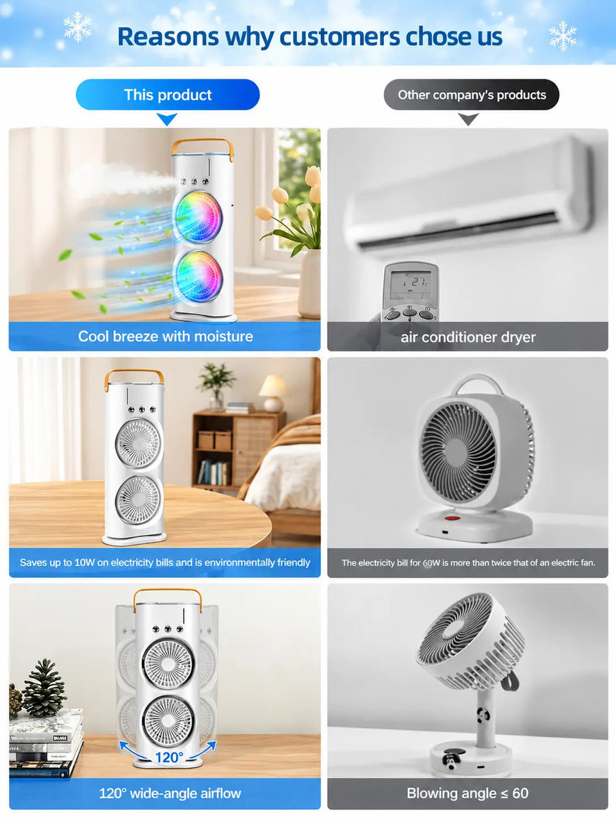 Mini Air Cooler Fan | Portable Cold Air Fan with Ice Tank | USB Rechargeable Oscillating Table Fan