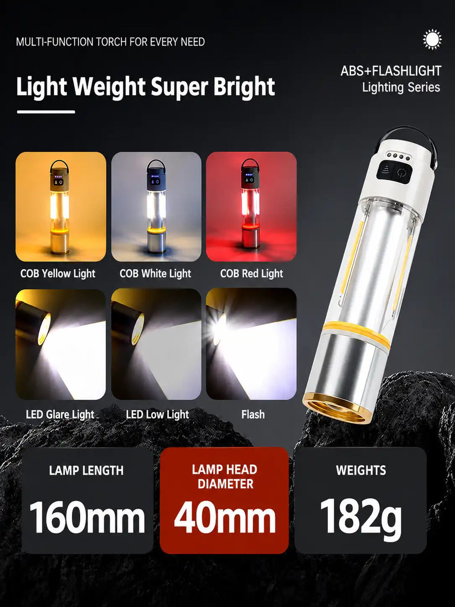 YESNICE YES-666 Multifunctional Camping Flashlight — 1000LM Rechargeable LED Lantern with Strong Magnetic Base, Warm/Cold/Red SOS Light & Spotlight Mode