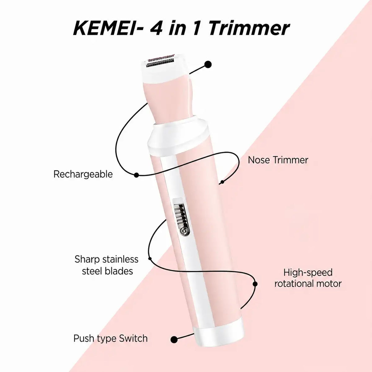 Fast & Precise Everyday Grooming