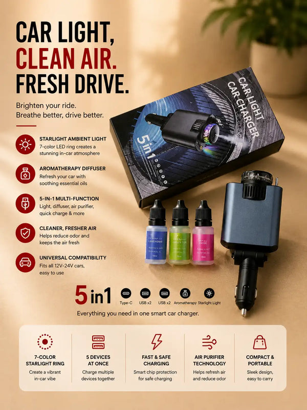 Starlight 5-in-1 Fast Car Charger – PD 3.0 with Perfume Diffuser & Ambient Light