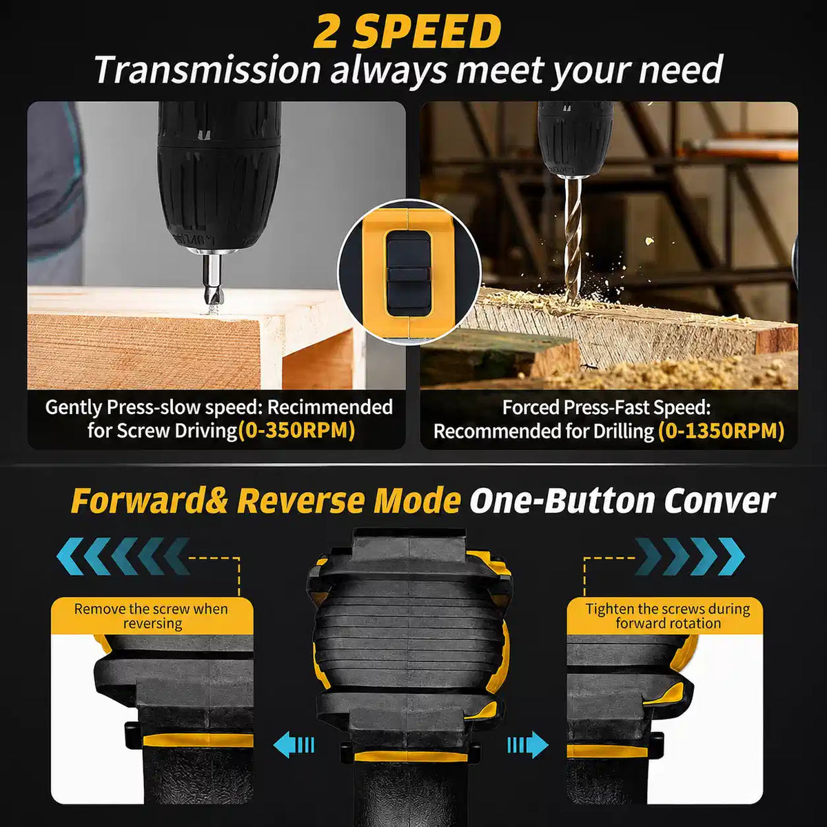 Slow for Screws. Fast for Drilling. One Button to Reverse.