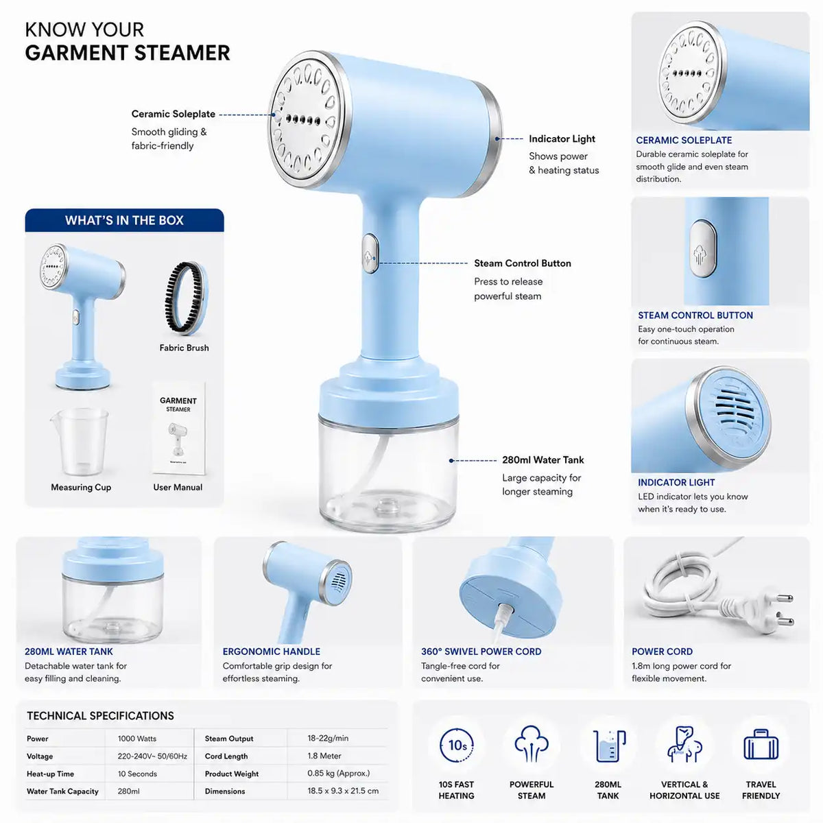 Know Your Garment Steamer