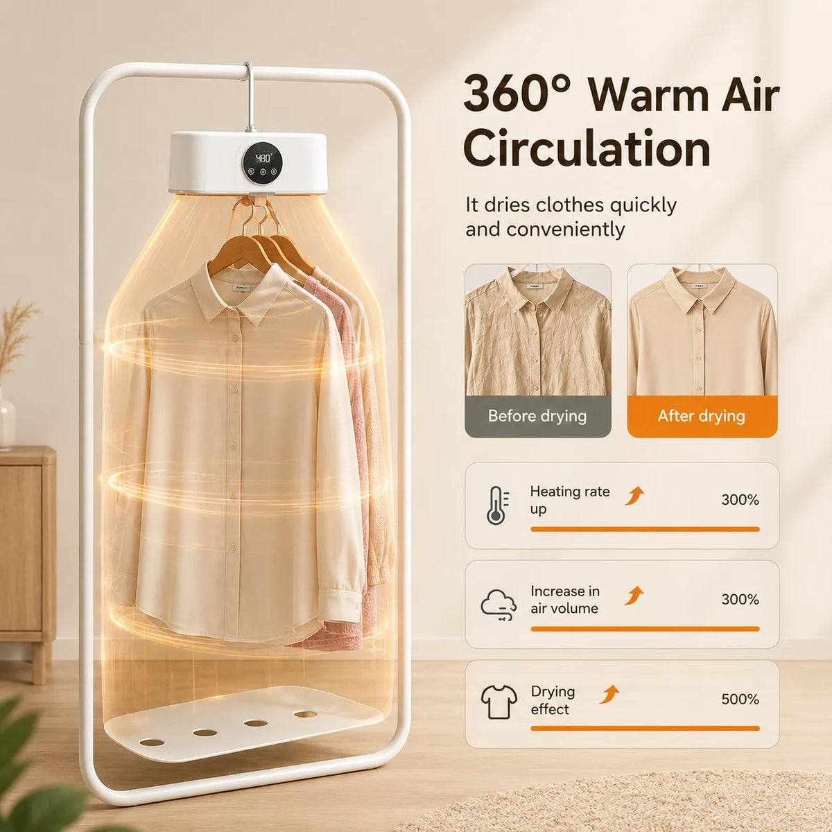 Powerful 360° Warm Airflow