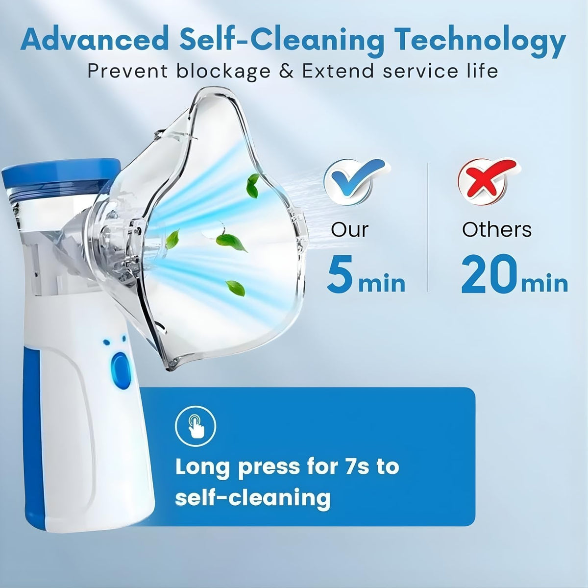 Self-Cleaning Mesh System