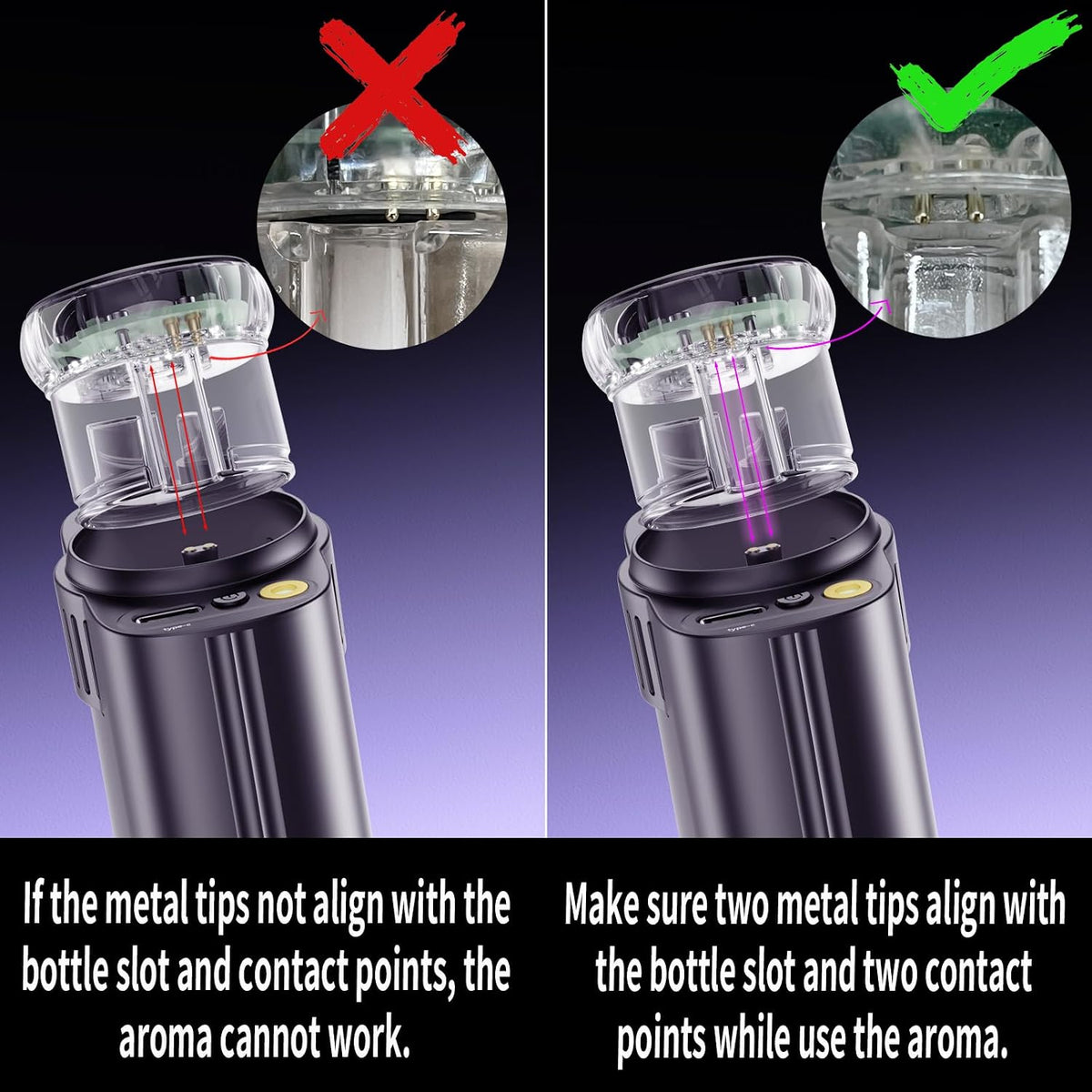 Proper Bottle Alignment for Reliable Perfume Dispensing