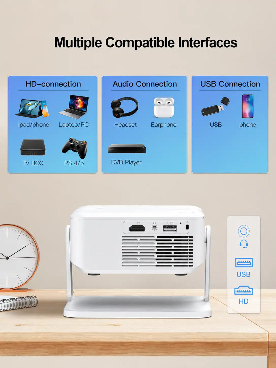 BullYEye Smart Android 11 Projector – 4K Support, WiFi & Full HD Home Theater