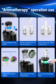 Starlight 5-in-1 Fast Car Charger – PD 3.0 with Perfume Diffuser & Ambient Light