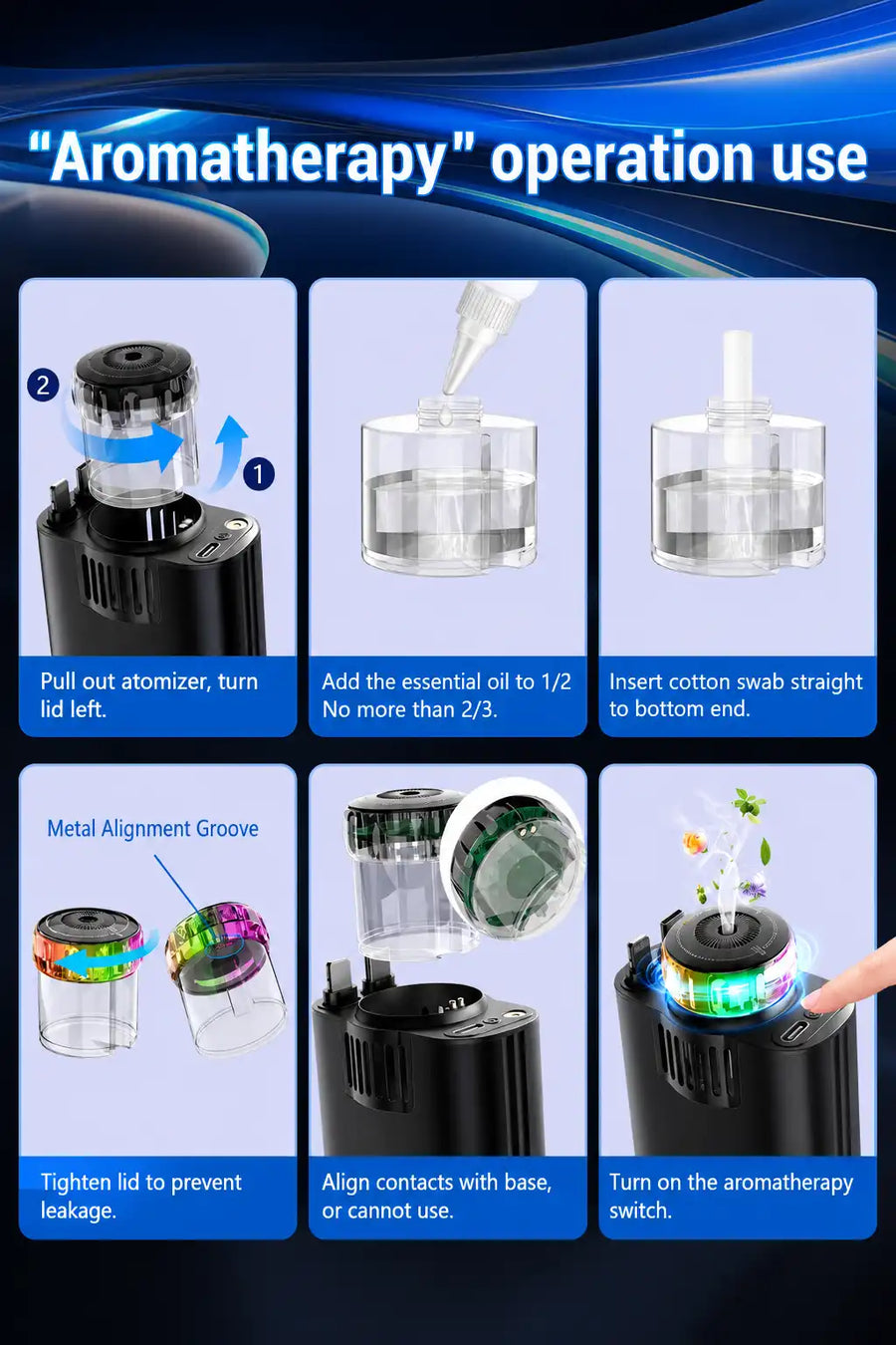 Starlight 5-in-1 Fast Car Charger – PD 3.0 with Perfume Diffuser & Ambient Light