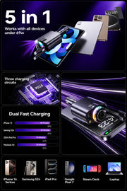 Starlight 5-in-1 Fast Car Charger – PD 3.0 with Perfume Diffuser & Ambient Light