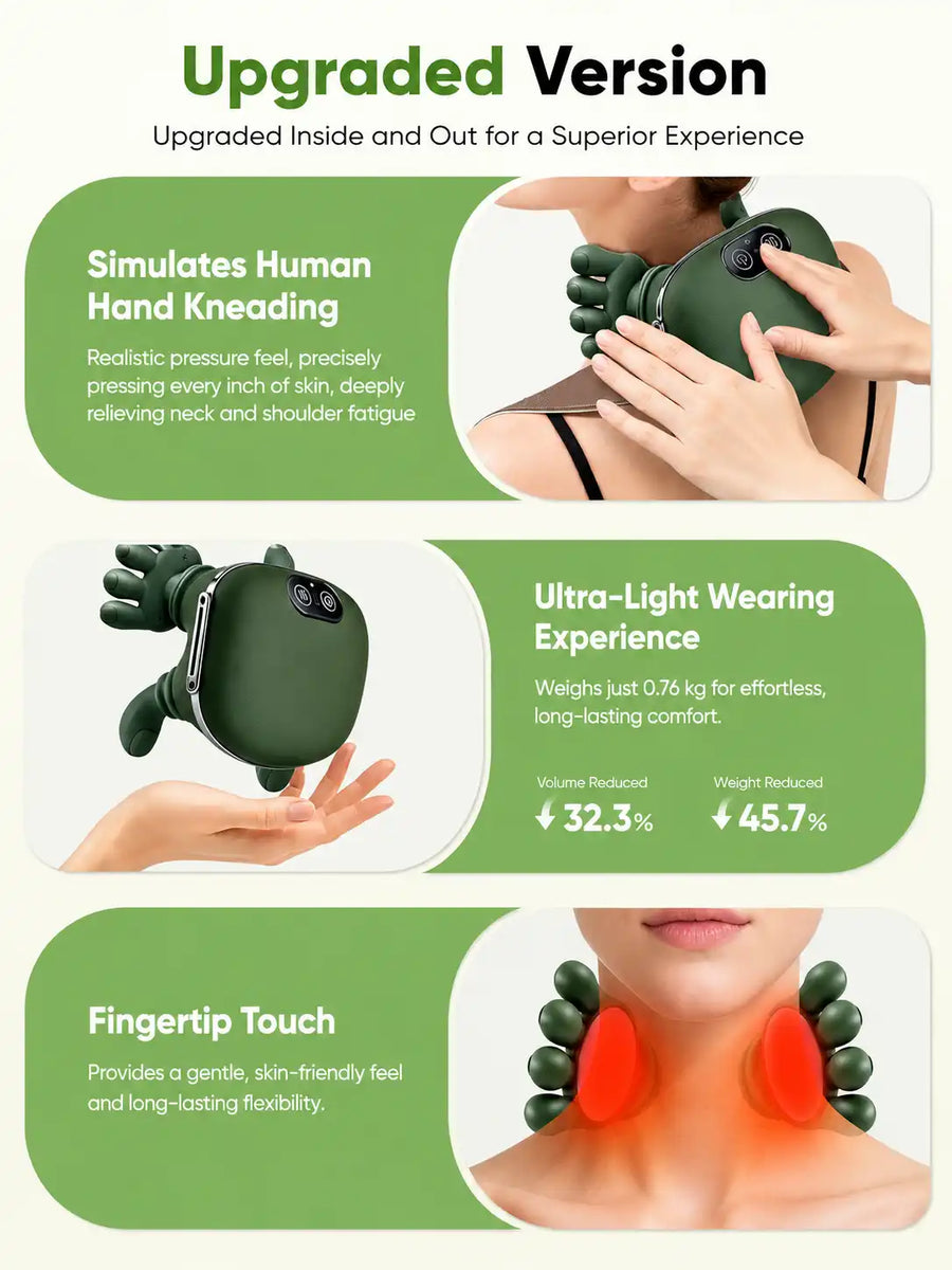 4D Electric Neck Massager with Heat - Simulated Hand Kneading, Shoulder & Back Massager, Cordless Portable Cervical Massager for Pain Relief, Deep Tissue Kneading Massage Machine