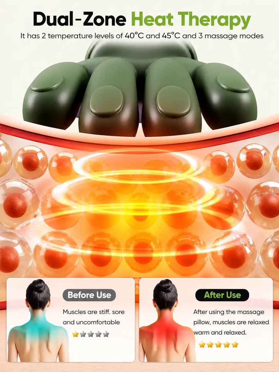 4D Electric Neck Massager with Heat - Simulated Hand Kneading, Shoulder & Back Massager, Cordless Portable Cervical Massager for Pain Relief, Deep Tissue Kneading Massage Machine