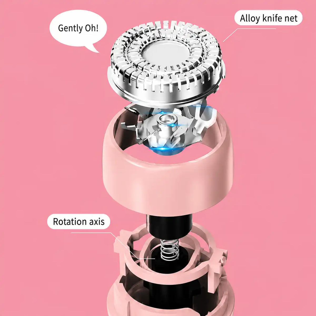 Gentle Foil Shaving System