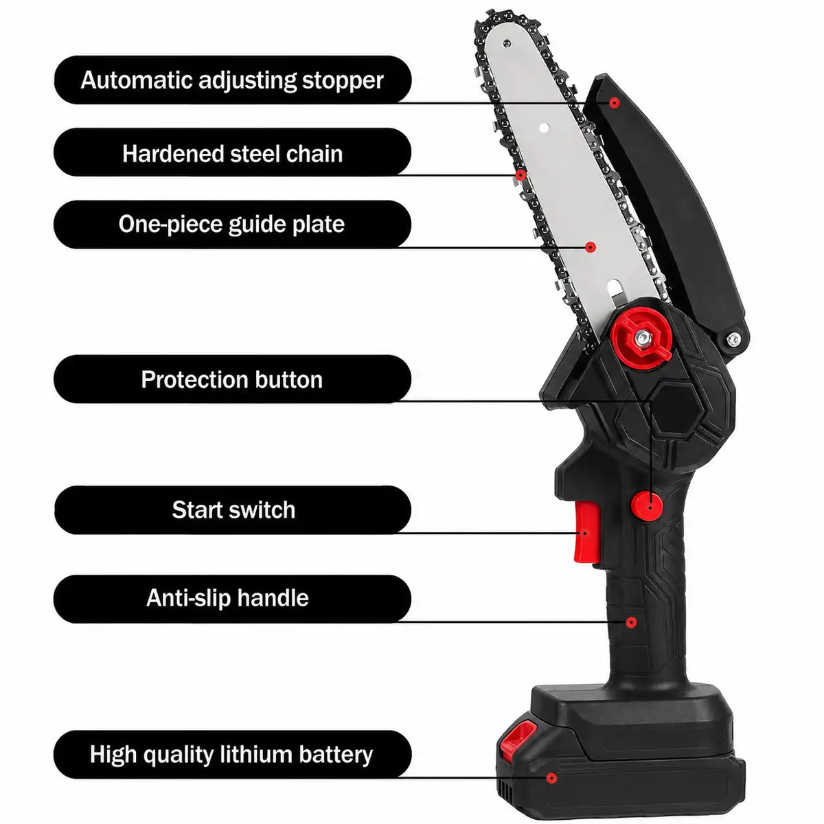 Powerful Cutting Components