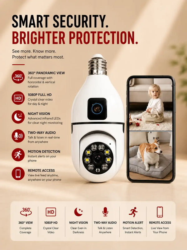 Dual Lens WiFi Bulb Holder Security Camera with Night Vision & Motion Detection