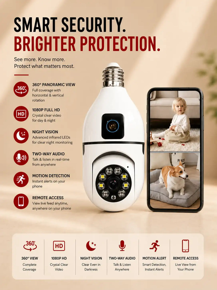 Dual Lens WiFi Bulb Holder Security Camera with Night Vision & Motion Detection