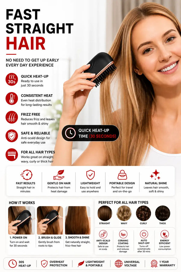Portable Mini Hair Straightener Brush – Portable 2-in-1 Straightening & Curling Comb